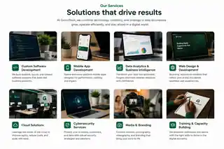 GOMUTECH team delivering software, cloud, web, mobile, cybersecurity, and support services